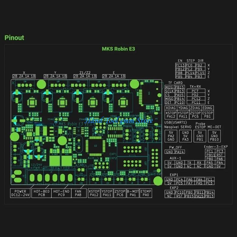 Skr Mini E3 - H37F MKS Robin E3 V1.1 Placa