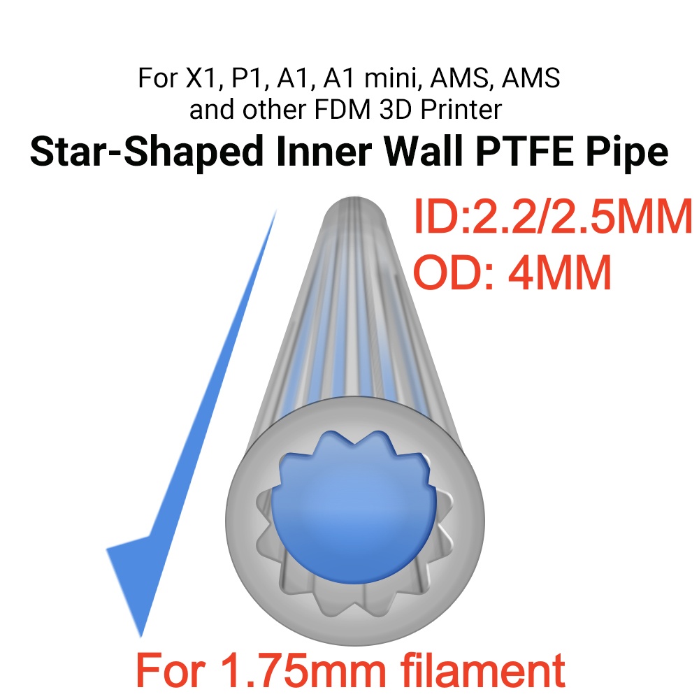 Tubo de Filamento PTFE em Form - Bowden Tube avaliação e preço
