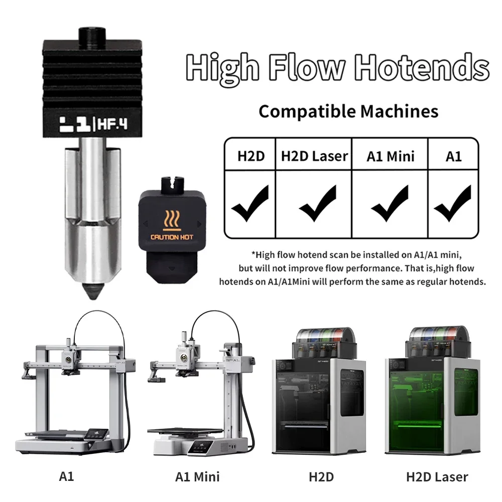 Para bambu lab h2s h2d hotend  - Hotend 0.4Mm avaliação e preço
