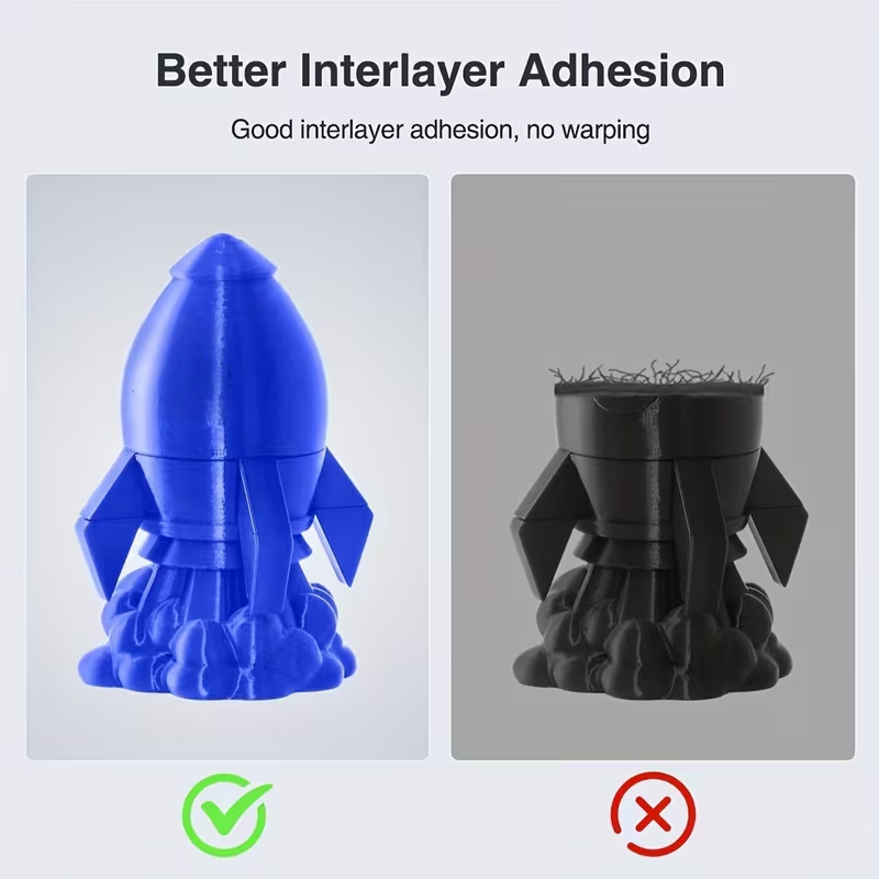 Filamento PETG para impressora - Petg Filament avaliação e preço