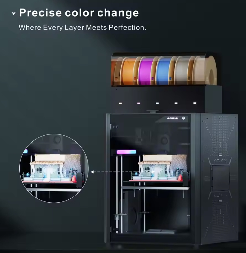 Máquina de impressão 3D indust - Corexy 3D Printer Kit avaliação e preço