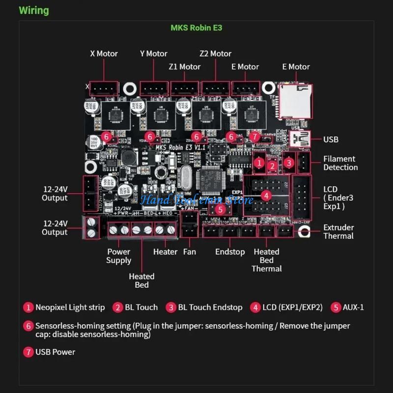 H37F MKS Robin E3 V1.1 Placa m - Skr Mini E3 avaliação e preço