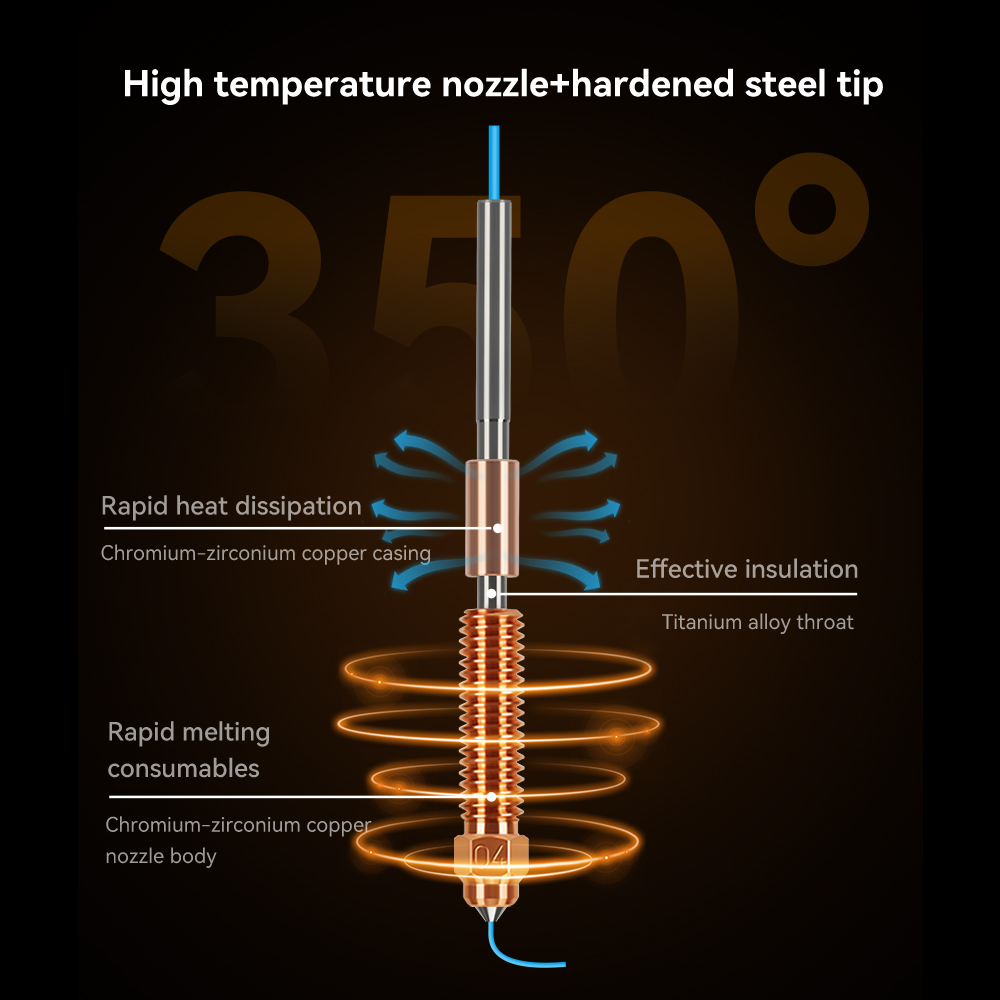 Bico de Aço Temperado Unicorn  - Hotend 0.4Mm avaliação e preço