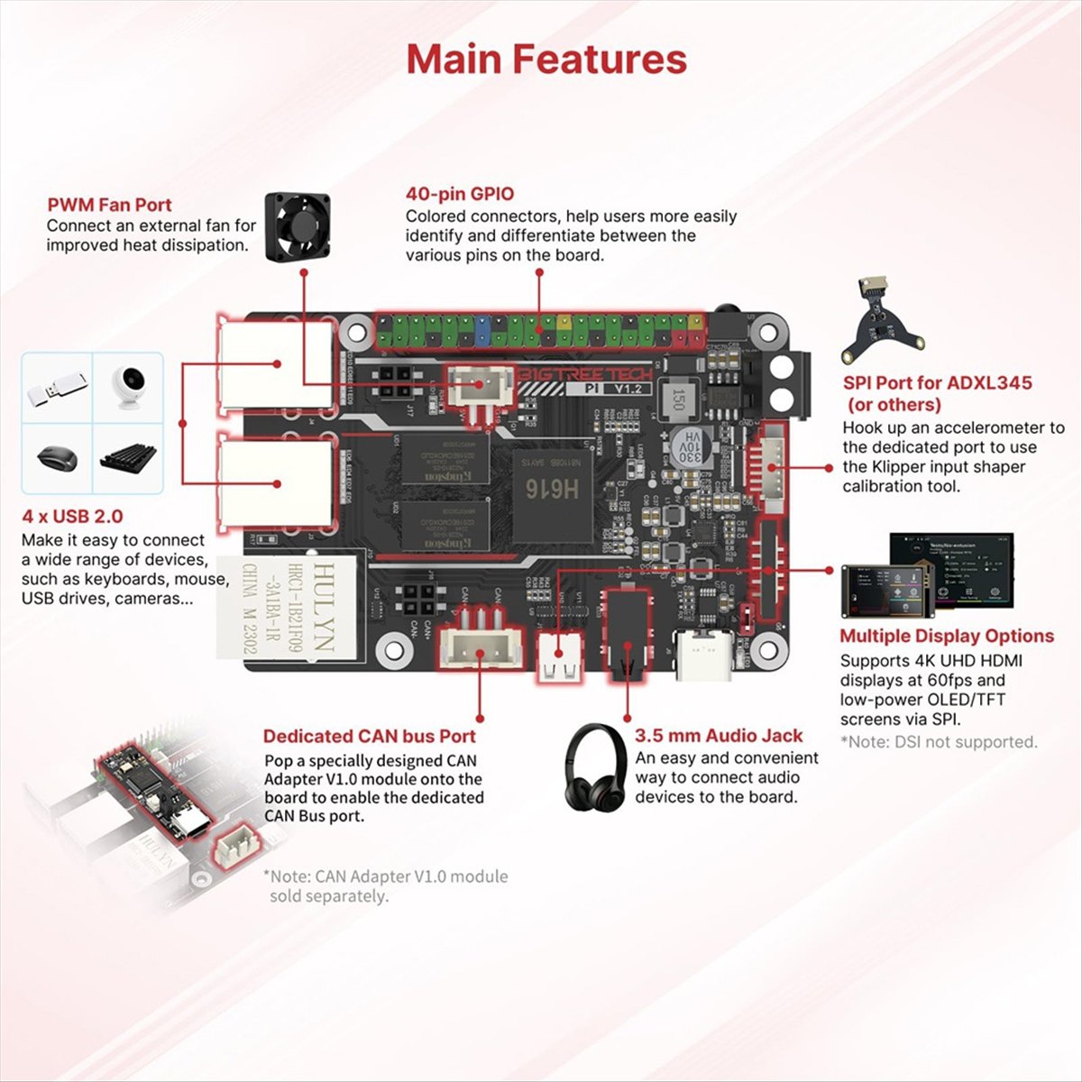 Nova placa de controle skr min - Skr Mini E3 avaliação e preço