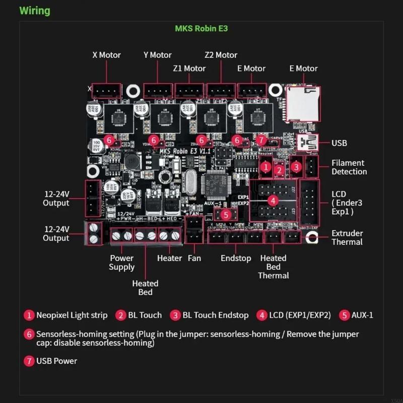 Placa principal da impressora  - Skr Mini E3 avaliação e preço