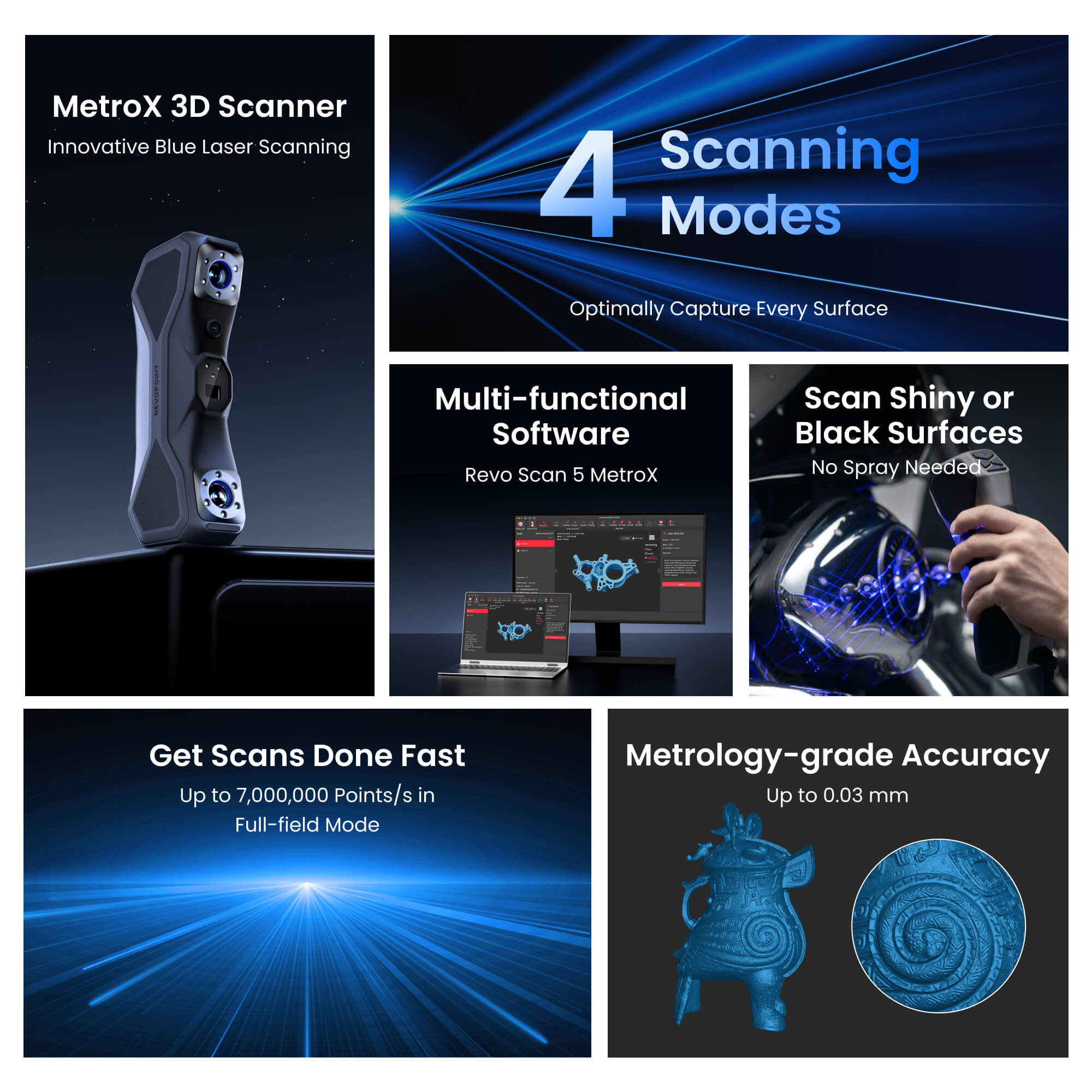 Scanner portátil 3D Revopoint  - Handheld 3D Scanner High Precision avaliação e preço